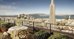 <b>波士顿房产之波士顿房价现在发展如何？</b>